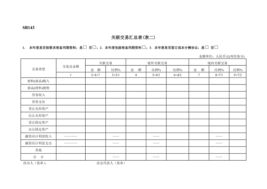 SB143《关联交易汇总表(表二)》_第1页