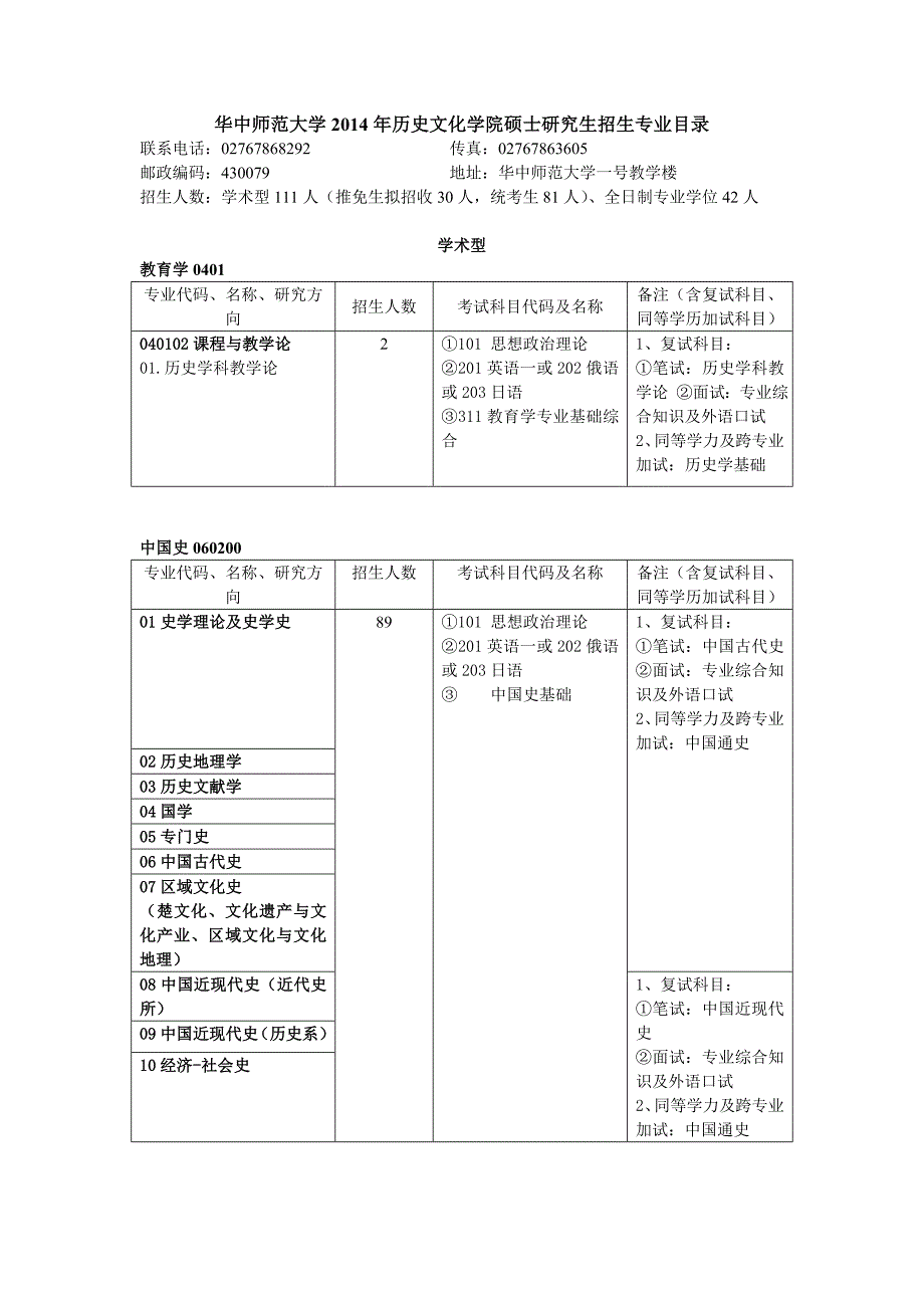 华中师范学世界史参考书目_第1页