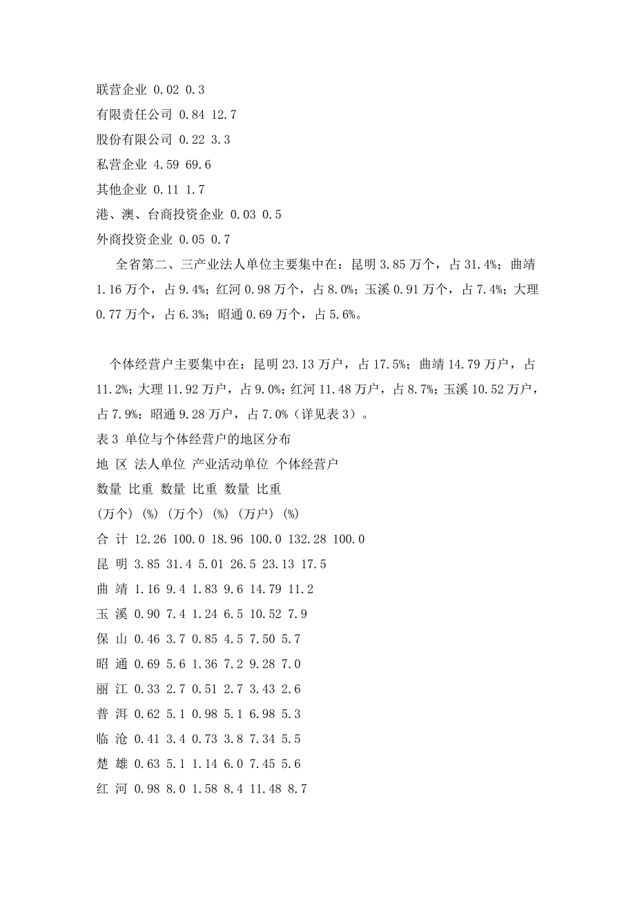 云南省第二次全国经济普查主要数据公报_第3页