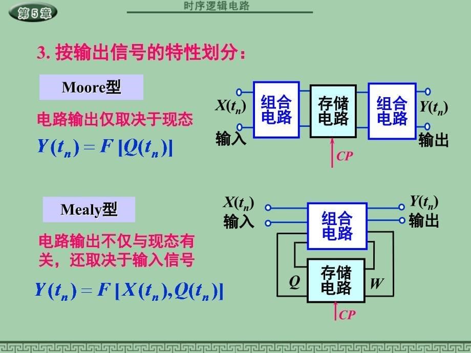 5.1时序电路的基本分析和设计方法_第5页