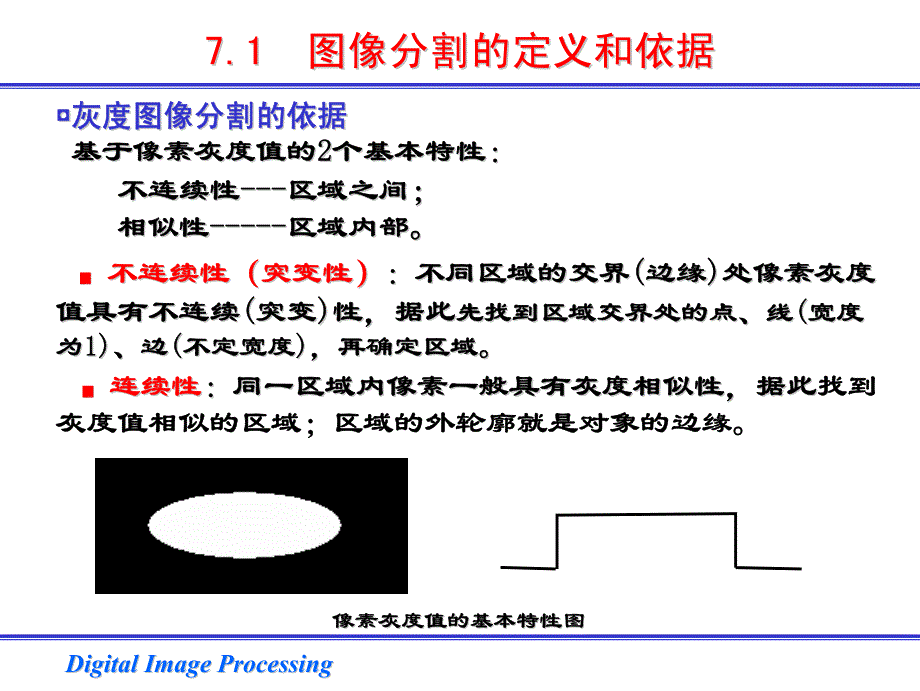 数字图像处理-第7章 图像分割_第4页