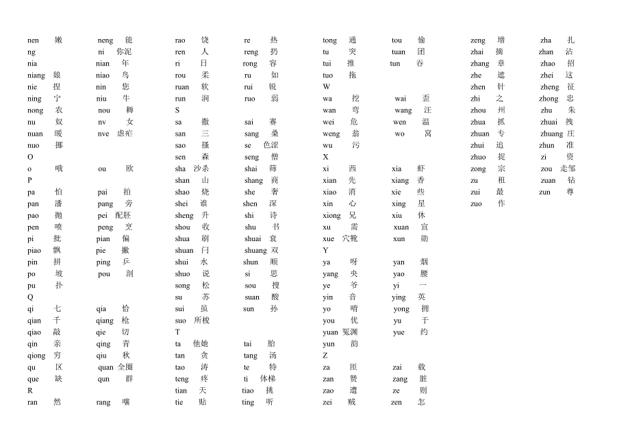 汉语拼音音节索引两排_第2页