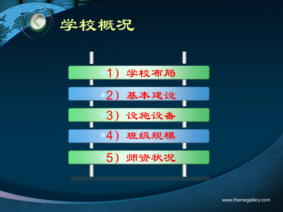 创建江苏省现代化示范初中工作汇报_第3页