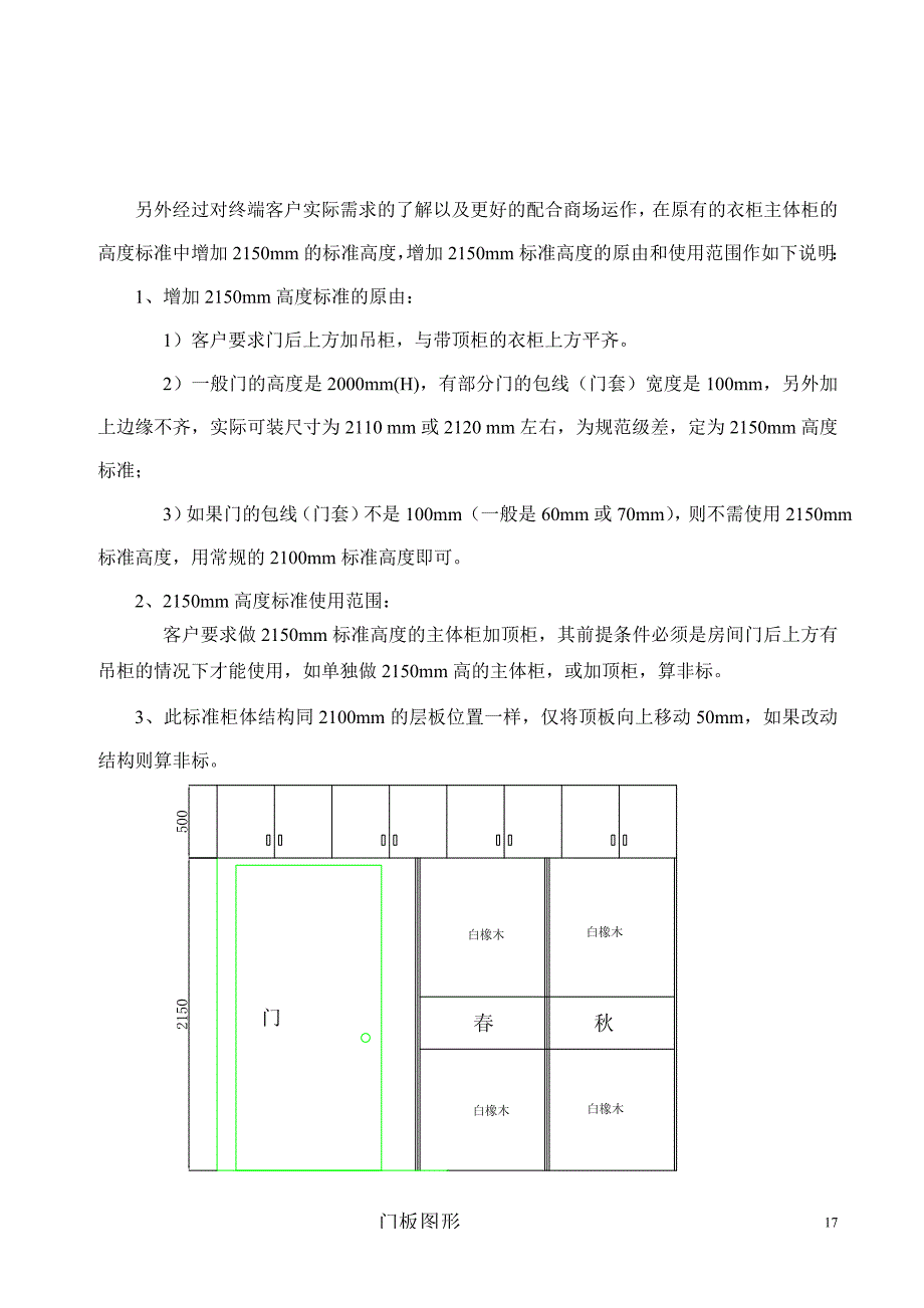 衣柜的设计标准_第2页