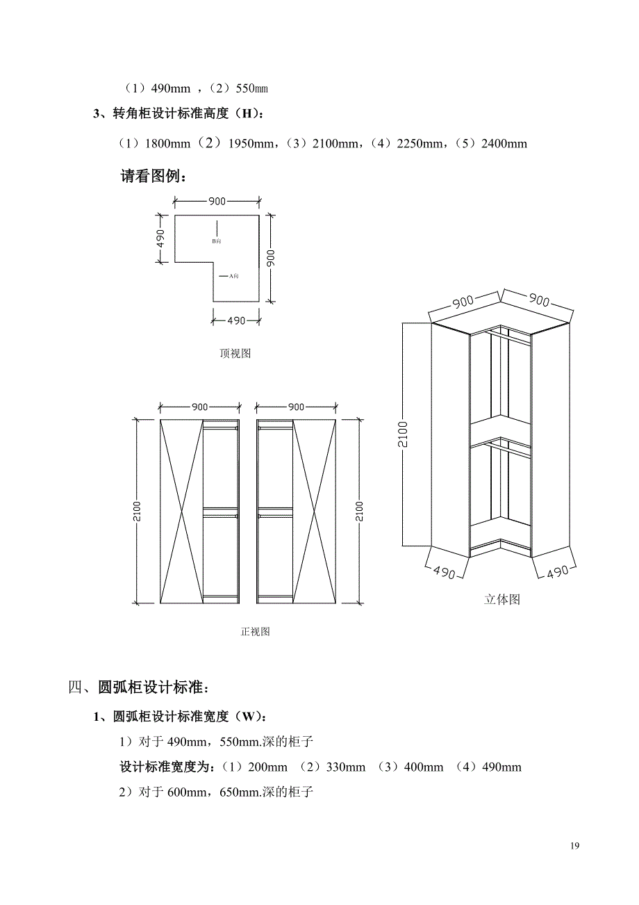 衣柜的设计标准_第4页