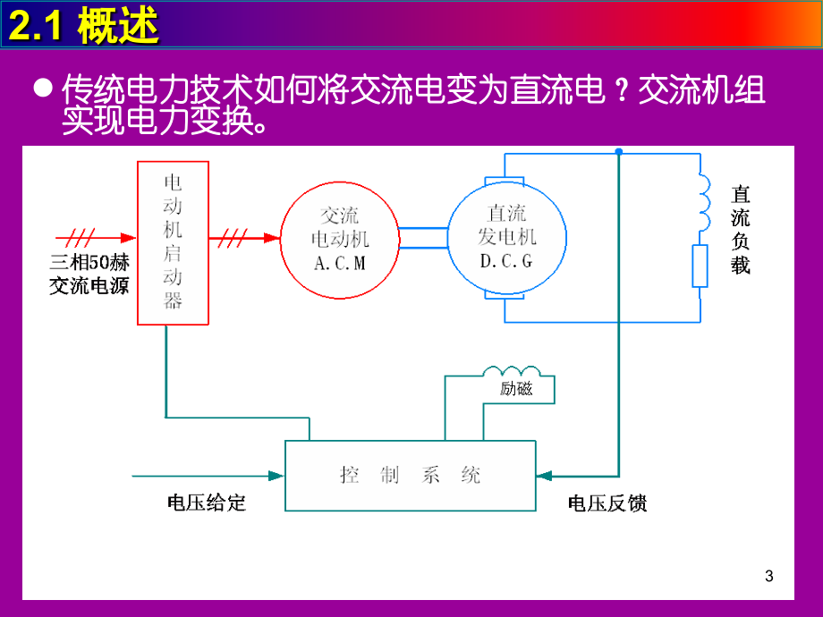 可控整流及有源逆变电路_第3页