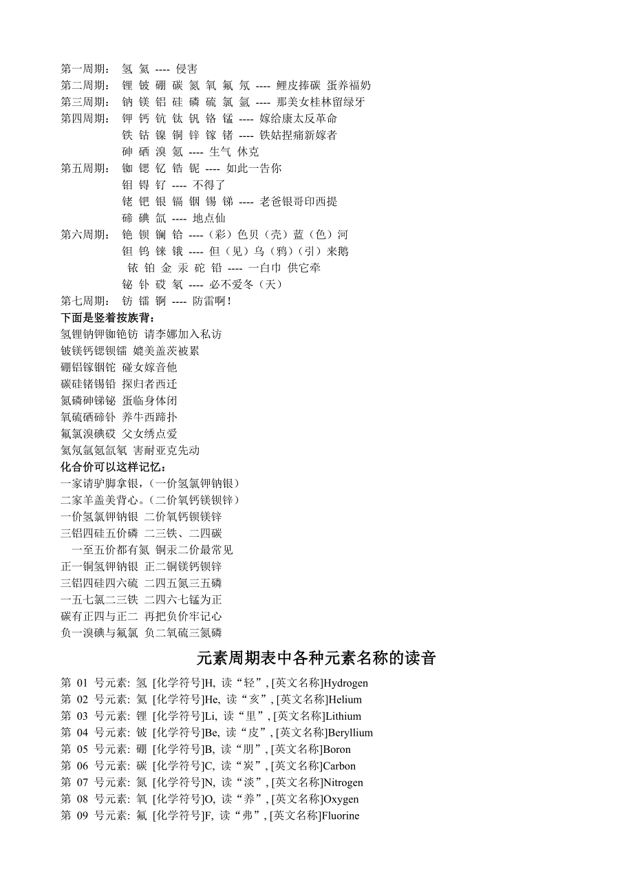 元素周期表口诀【超好背】_第1页