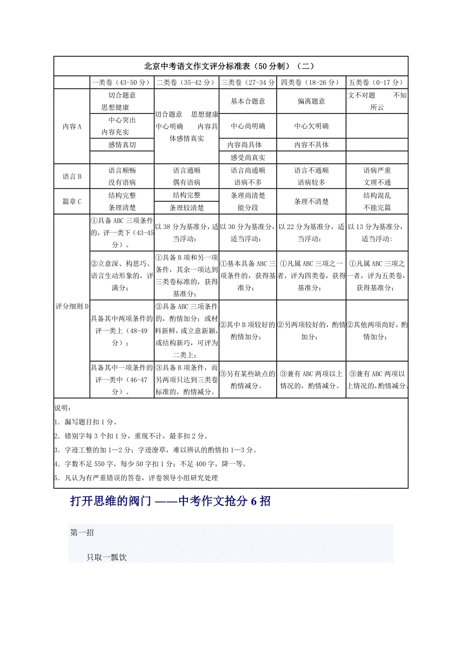 2010北京中考满分写作范本_第1页