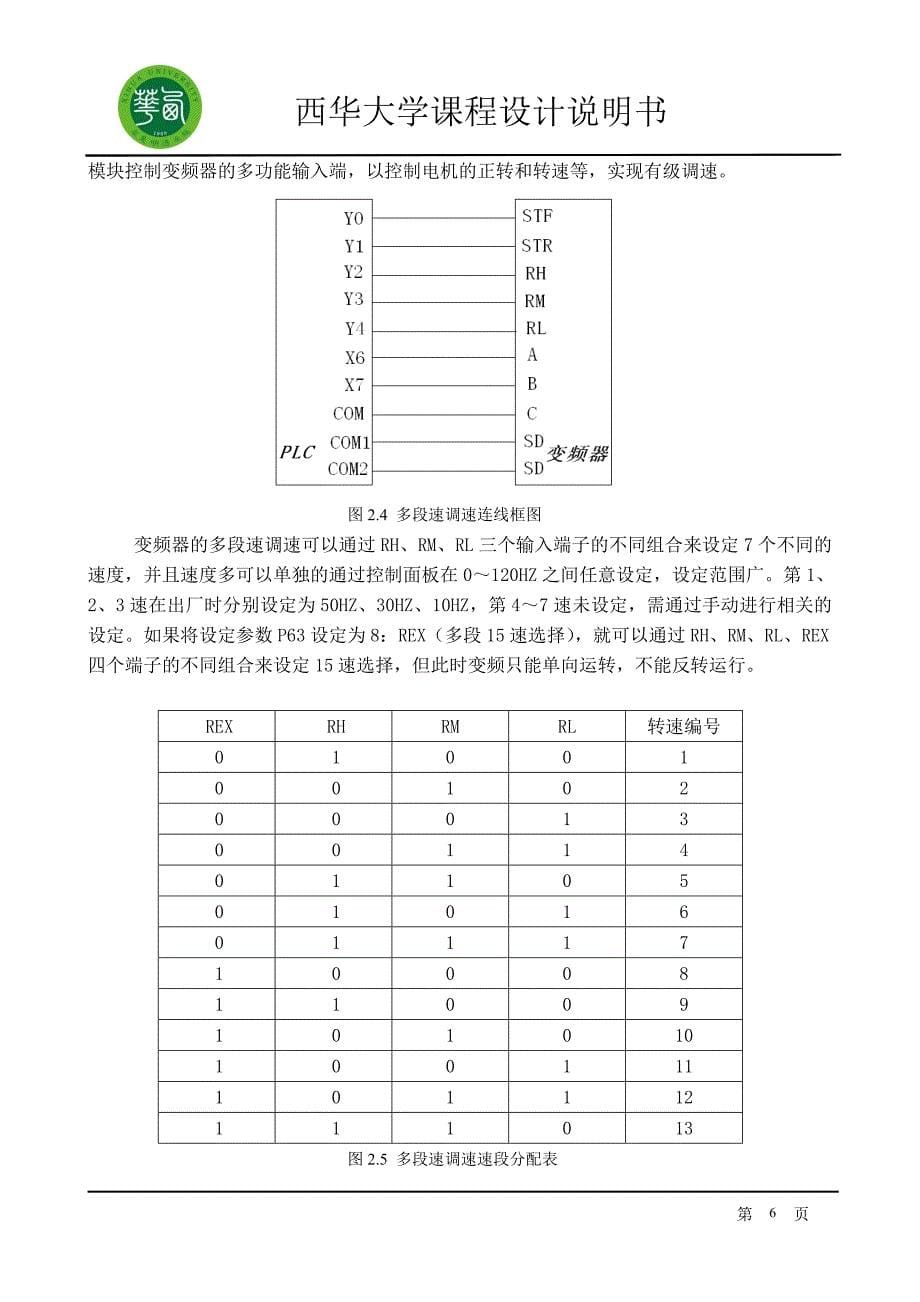 啤酒灌装生产_第5页