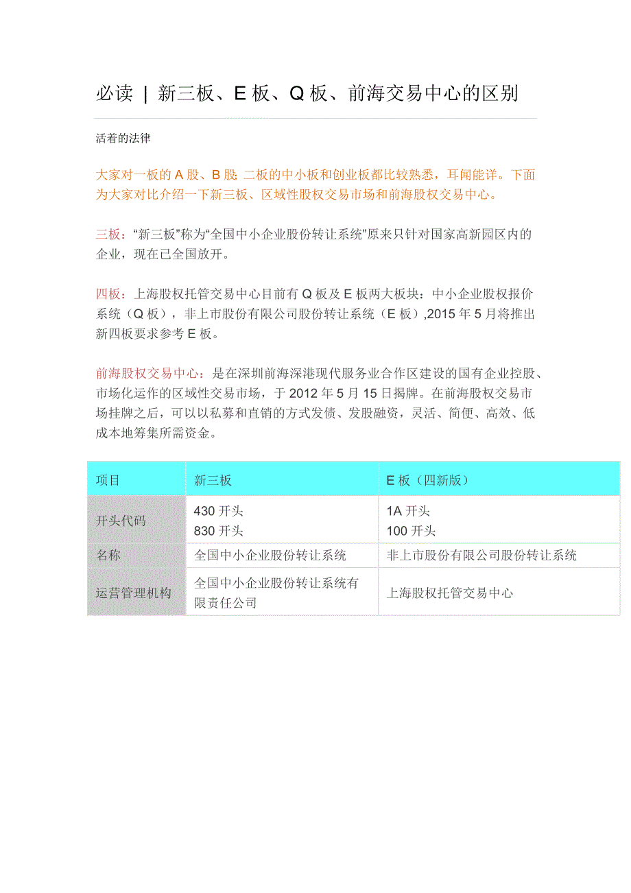 必读新三板、E板、Q板、前海交易中心的区别_第1页