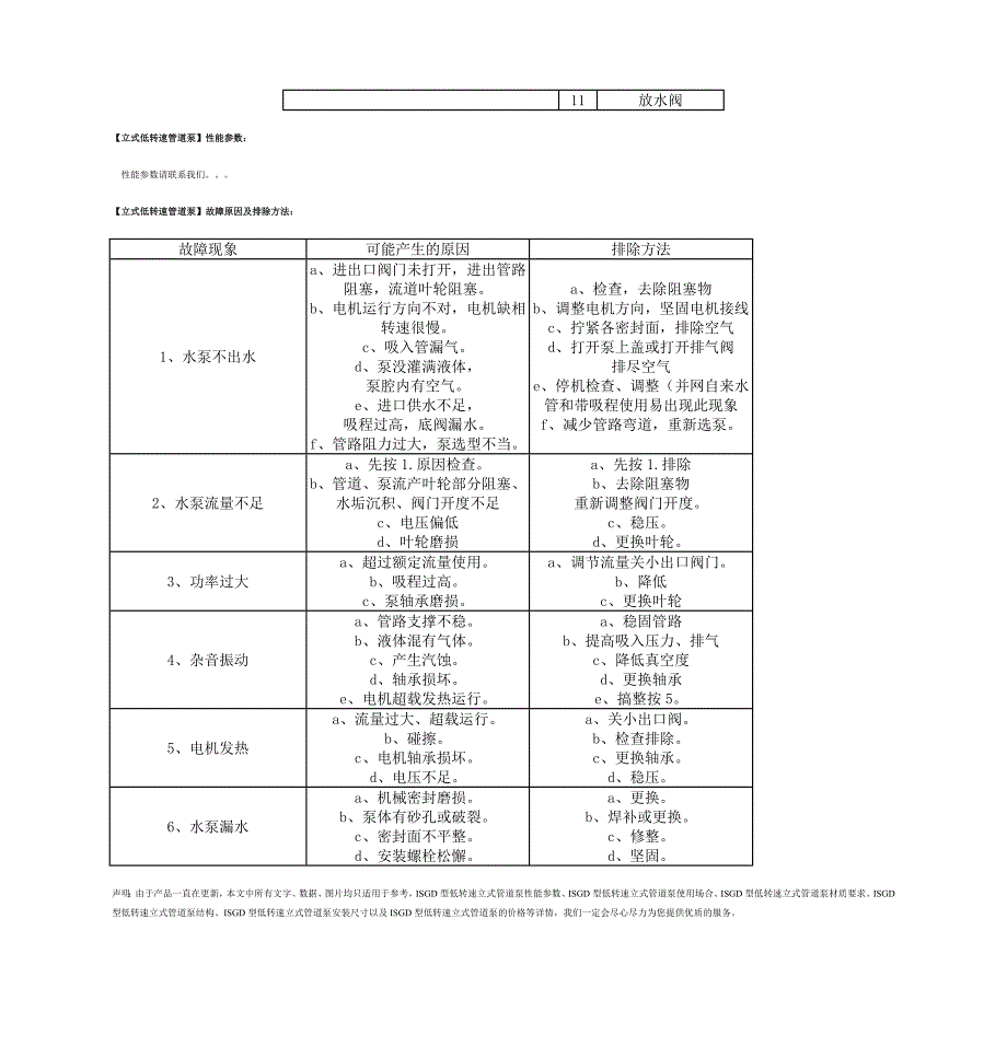 立式低转速管道泵_第4页