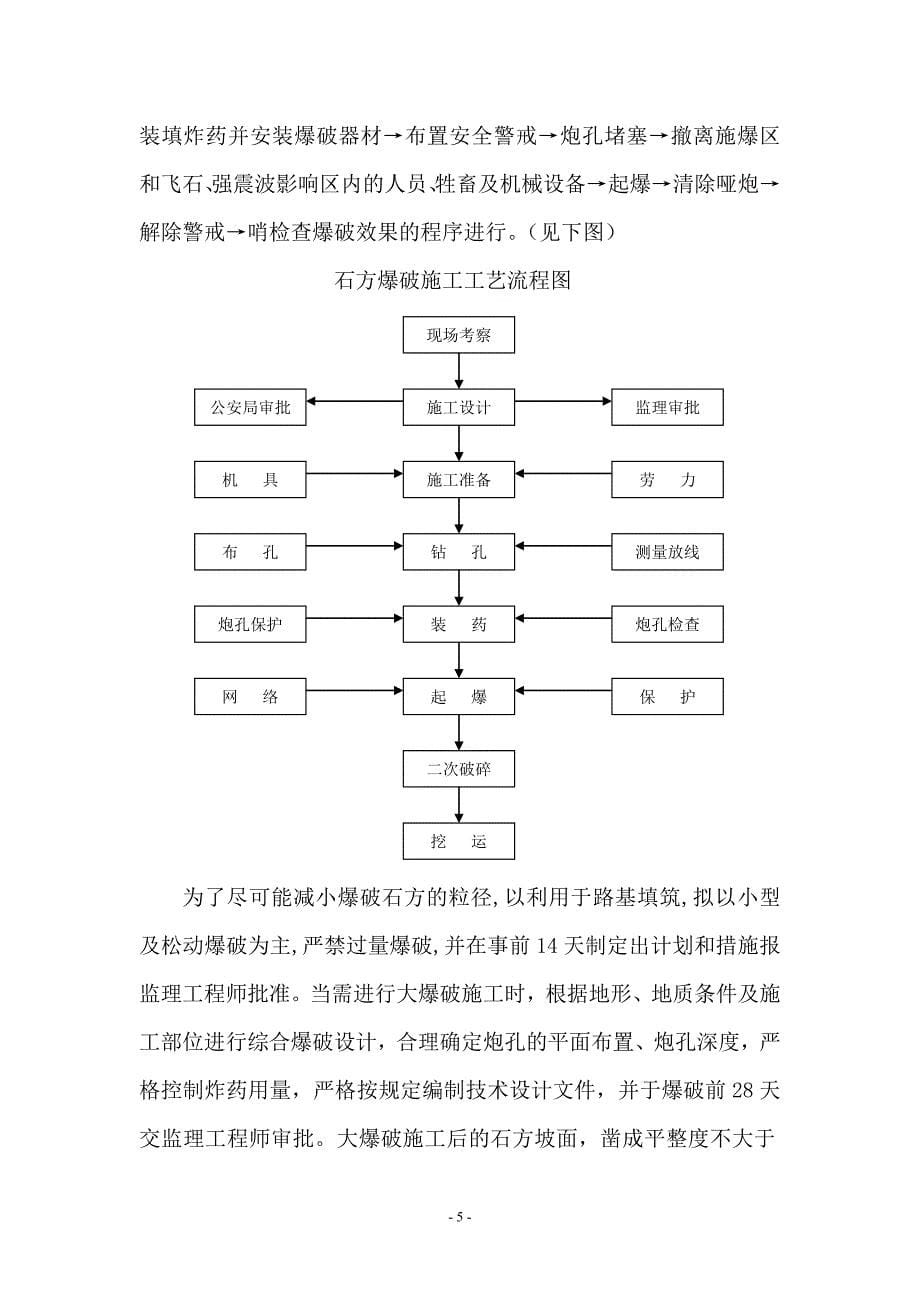 K1236-K1239路基分项工程施工组织方法_第5页