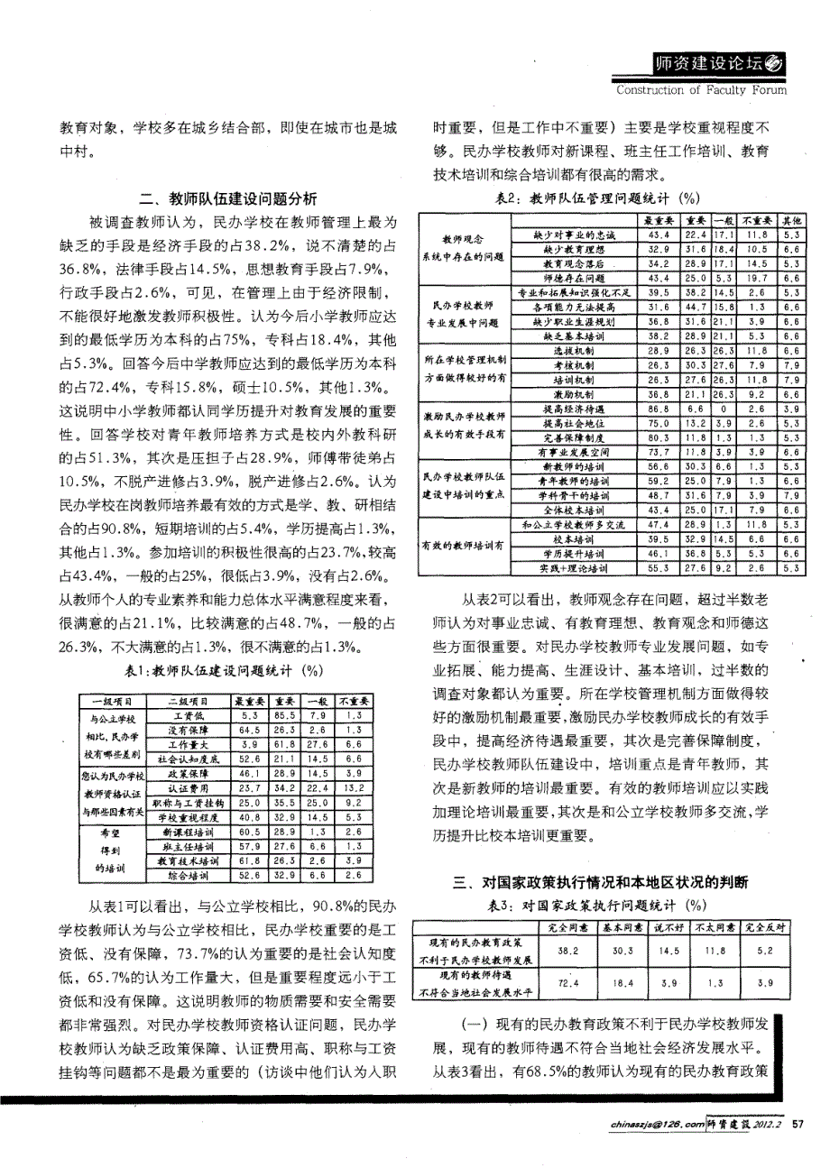 广东省民办中小学教师队伍建设现状与对策——基于广州市民办学校抽样调查问卷的分析_第2页