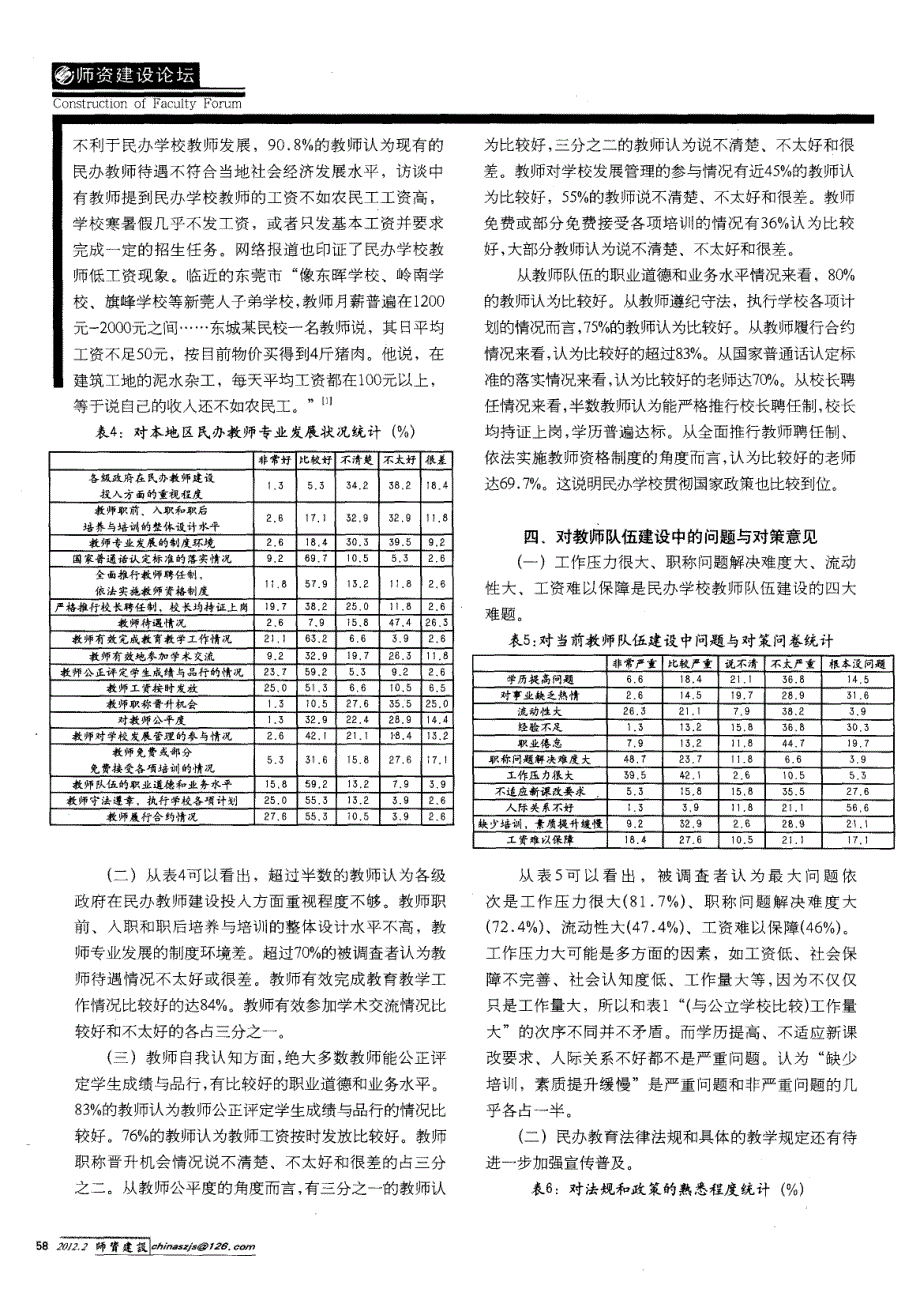 广东省民办中小学教师队伍建设现状与对策——基于广州市民办学校抽样调查问卷的分析_第3页