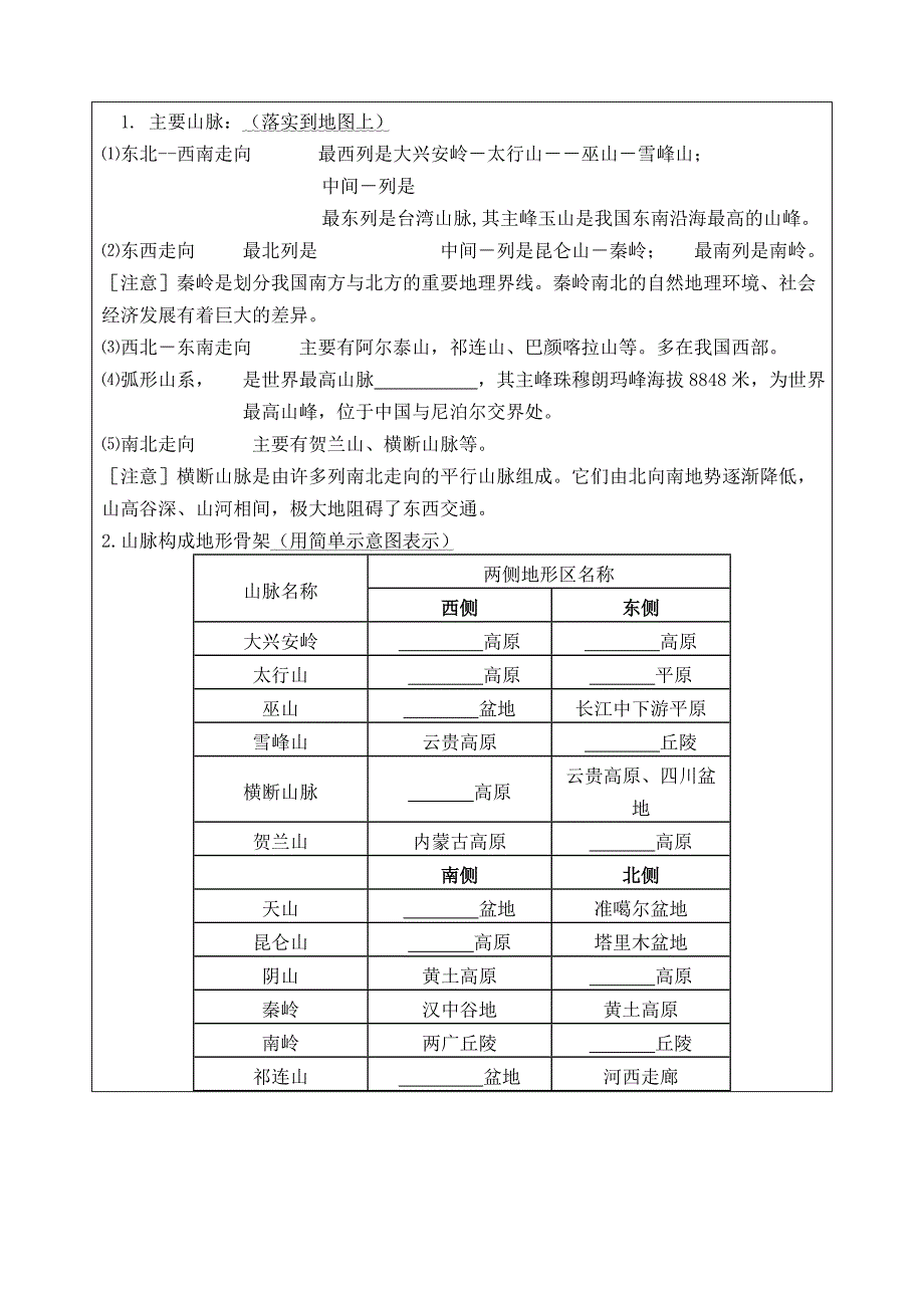 第二章 中国的地形.doc学案_第2页