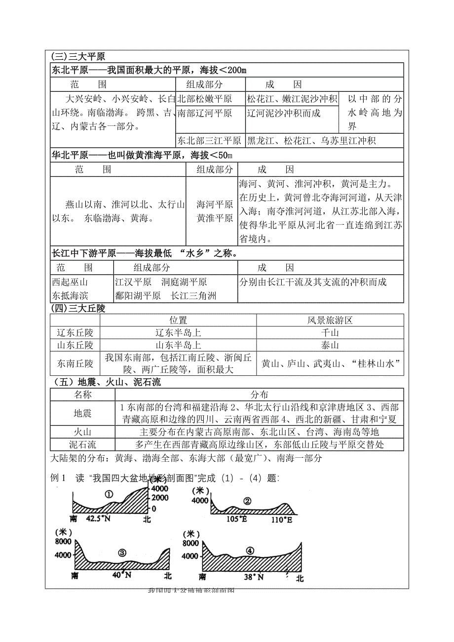 第二章 中国的地形.doc学案_第5页