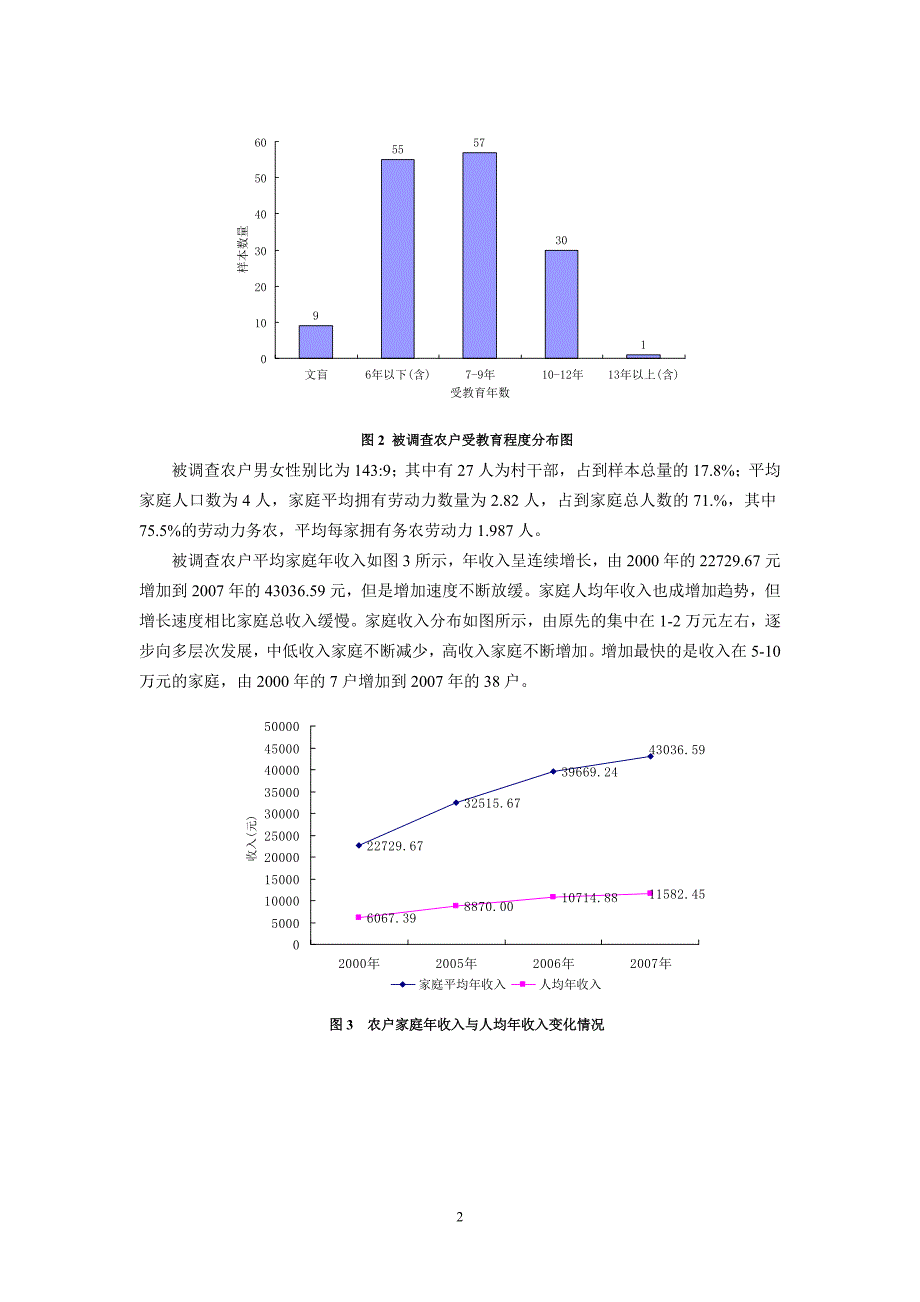 山核桃生态化经营调研报告_第2页