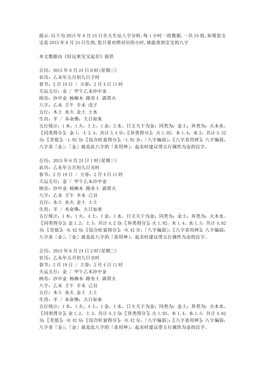 好运来宝宝起名2015年6月24日喜用神起名剖析_第1页