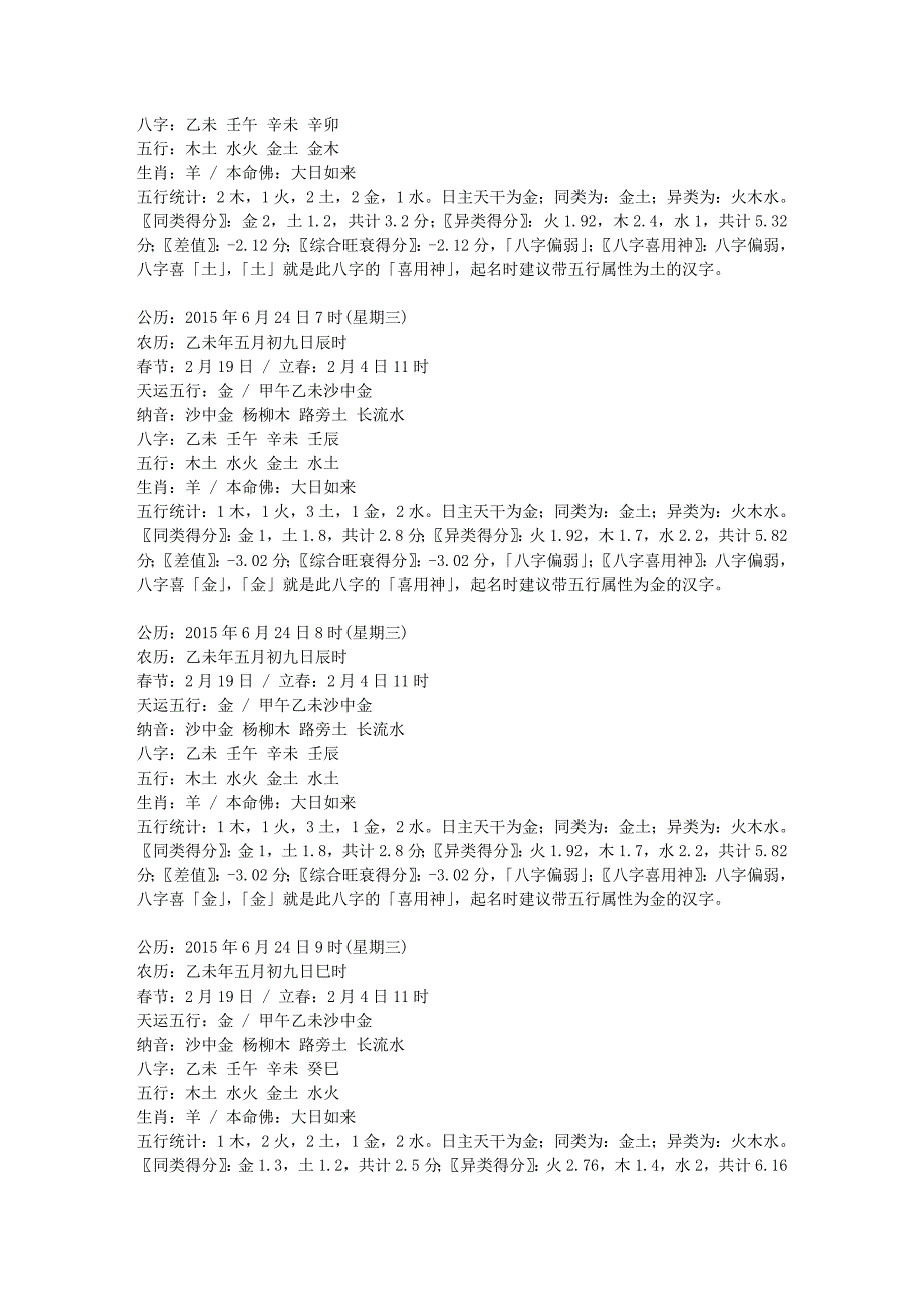 好运来宝宝起名2015年6月24日喜用神起名剖析_第3页