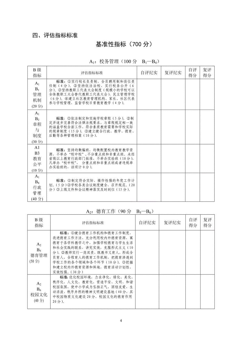 东营区办学水平督导评估_第5页