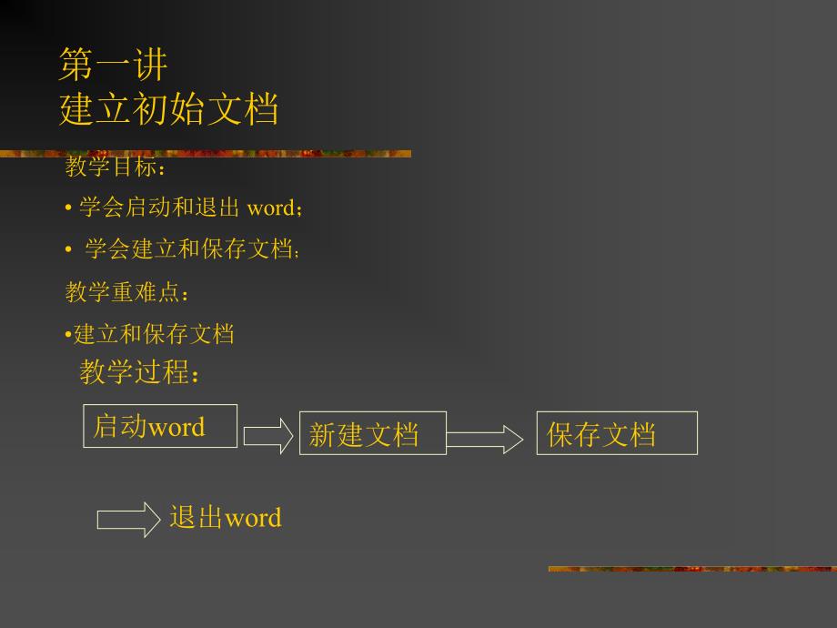 初中信息技术课件_用Word处理文字_第2页