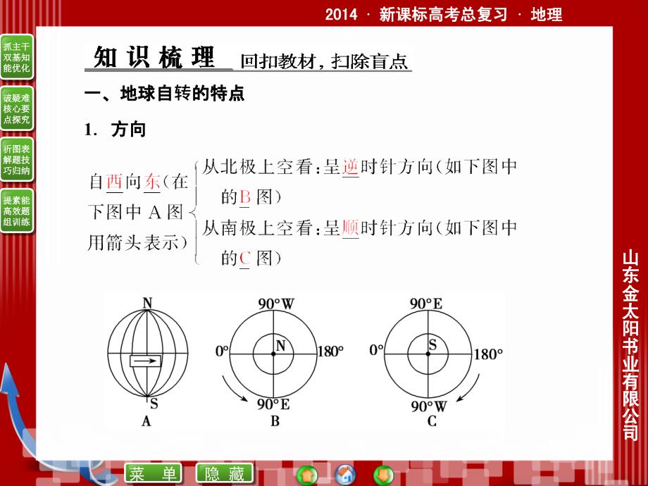 地球的自转及其地球意义_第2页