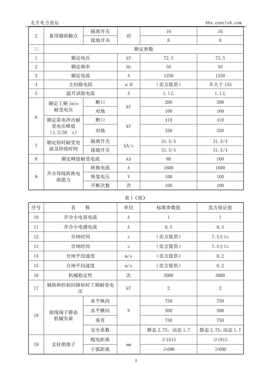 【2017年整理】开关站设备技术协议(66KV开关站敞开式配电装置技术协议)_第5页