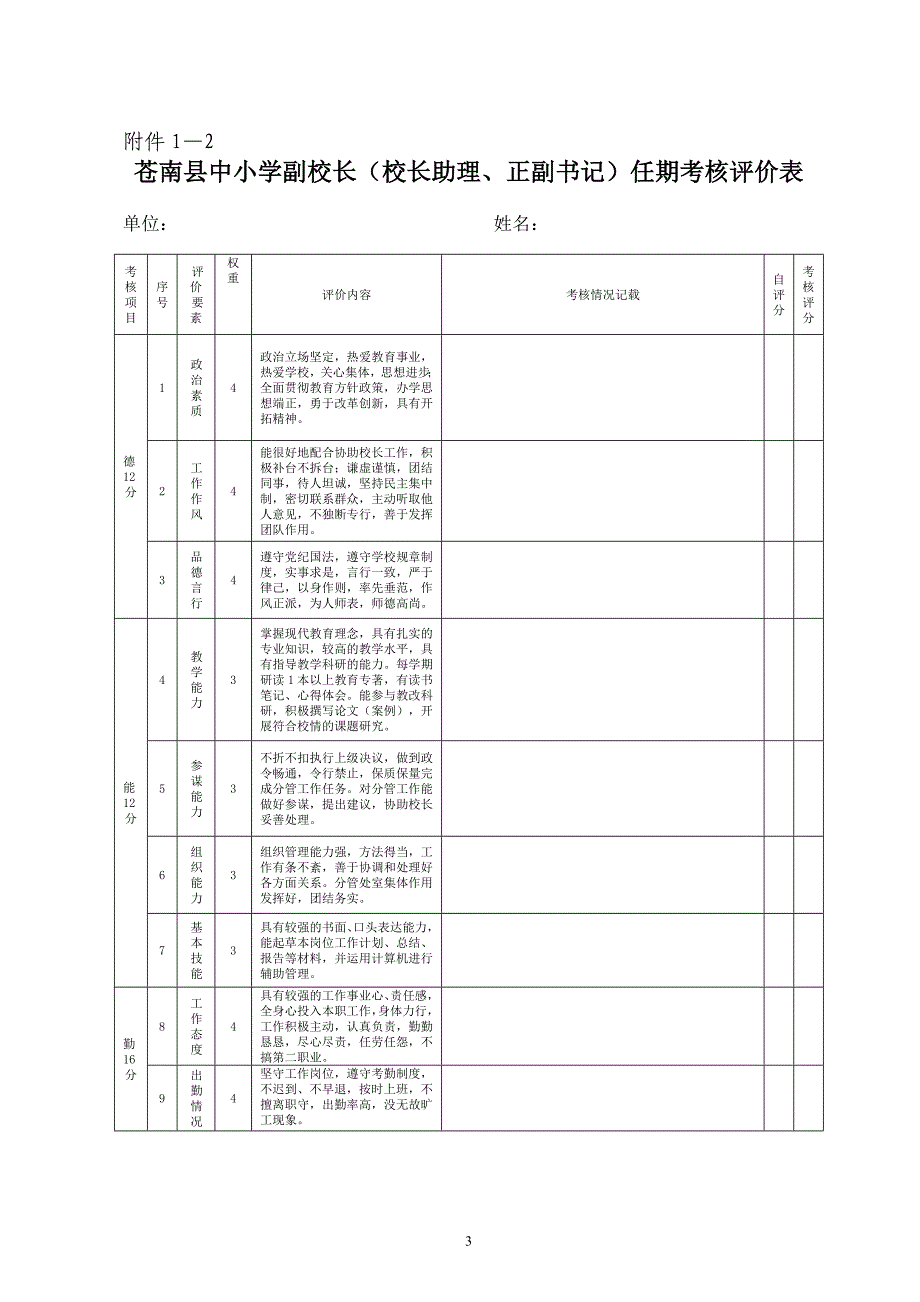 苍南县中小学校长任期考核评价表_第3页