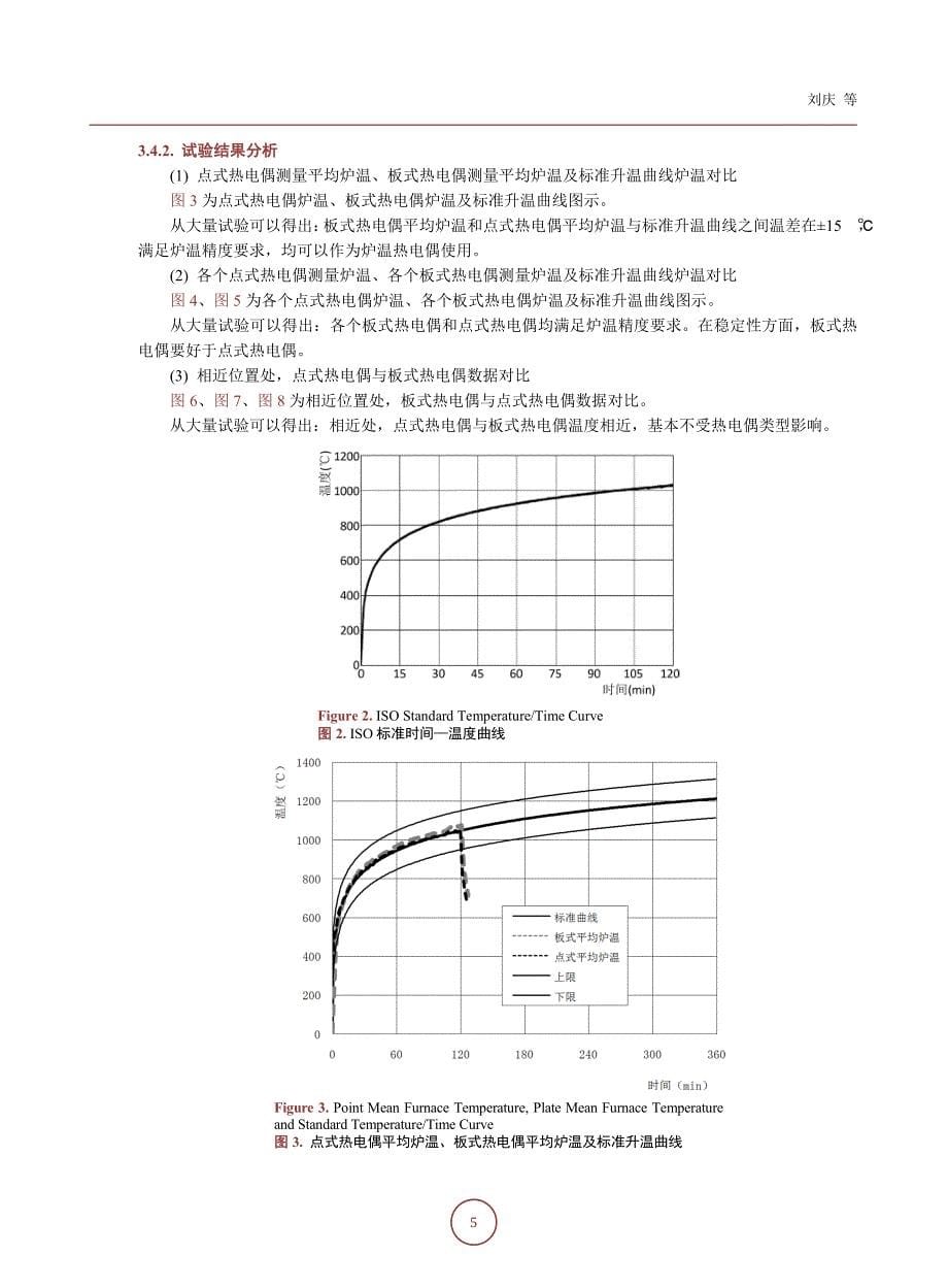 【2017年整理】板式热电偶与普通热电偶在耐火试验中的应用研究_第5页