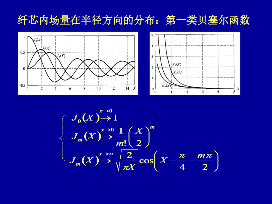 模式理论小结_第4页