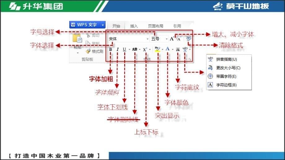 wps文字的简单基础操作_第5页