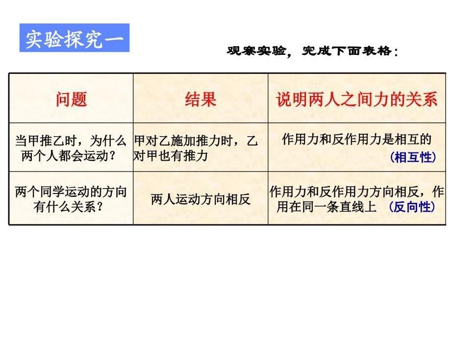 牛顿第三定律_第5页