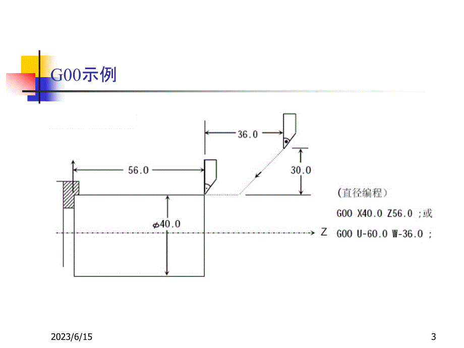 2 数控加工程序设计(2)东北大学_第3页