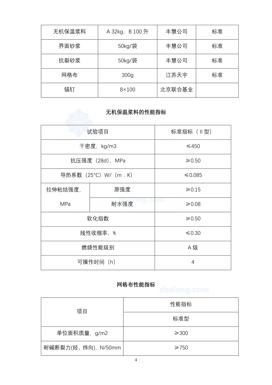 膨胀玻化微珠无机保温砂浆外保温施工方案secret_第4页