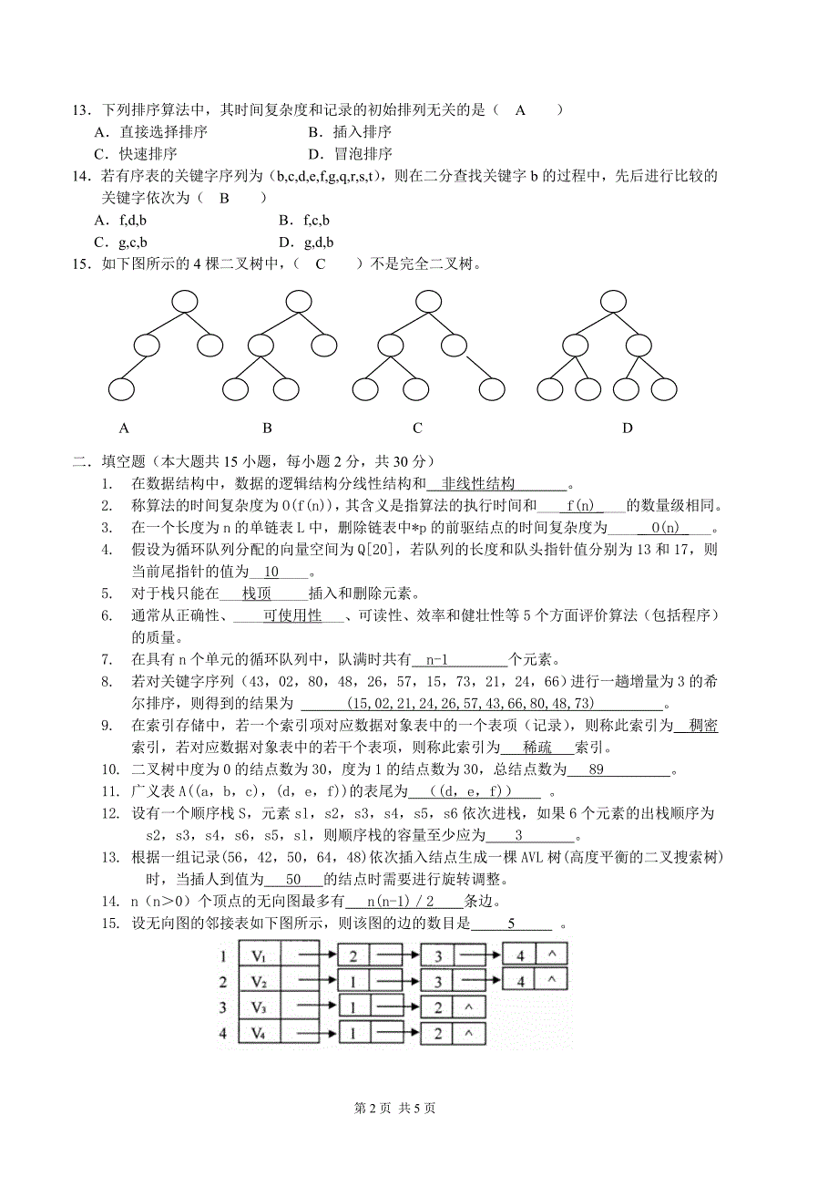 数据结构模拟试卷(一)参考答案_第2页