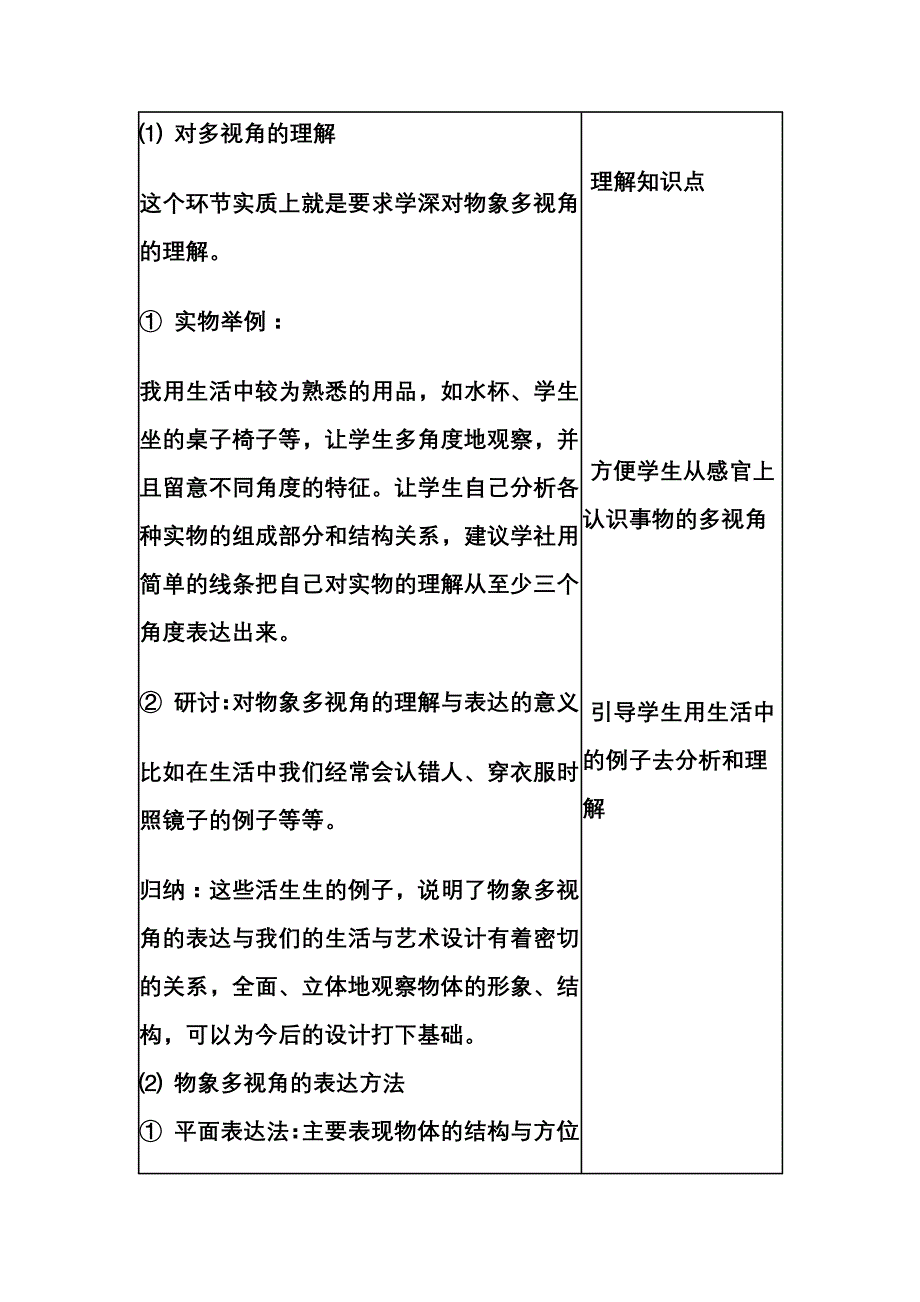 《手绘线条图象——物象的多视角表达》教案_第3页