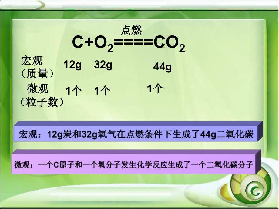 高中化学物质的量第一课时课件苏教版必修1_第4页