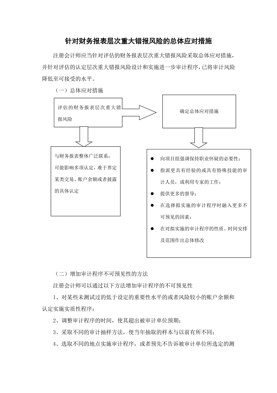 针对财务报表层次重大错报风险的总体应对措施_第1页