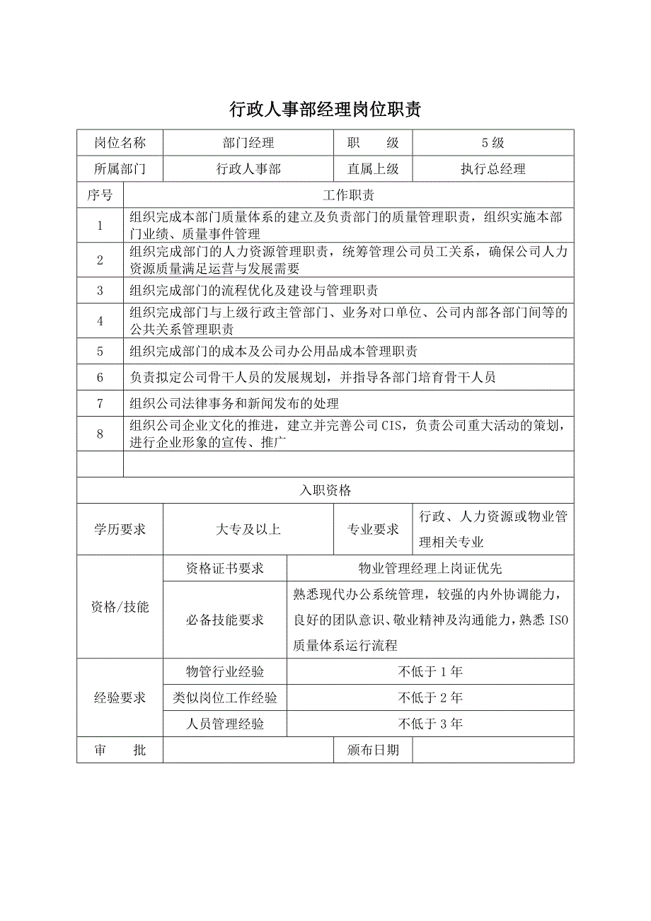 物业行政人事部各岗位职责_第3页