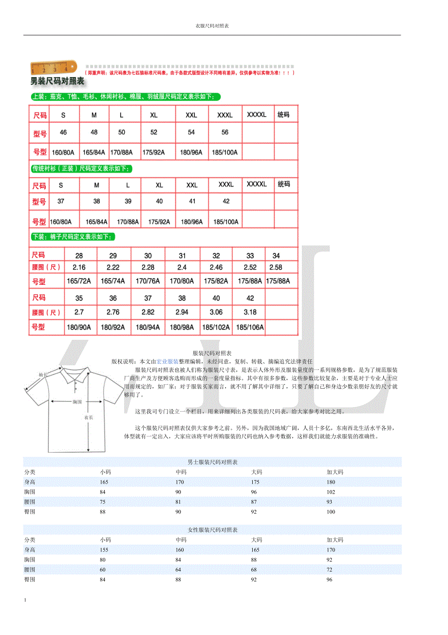 衣服尺码对照表(完美版) (2)_第1页