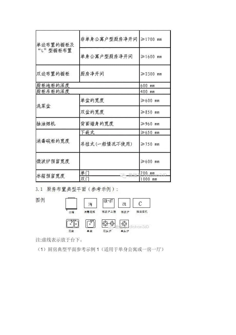 恒大集团户内设计标准_第5页