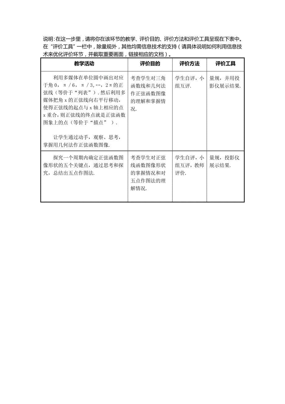 正弦函数的图象教学设计_第5页