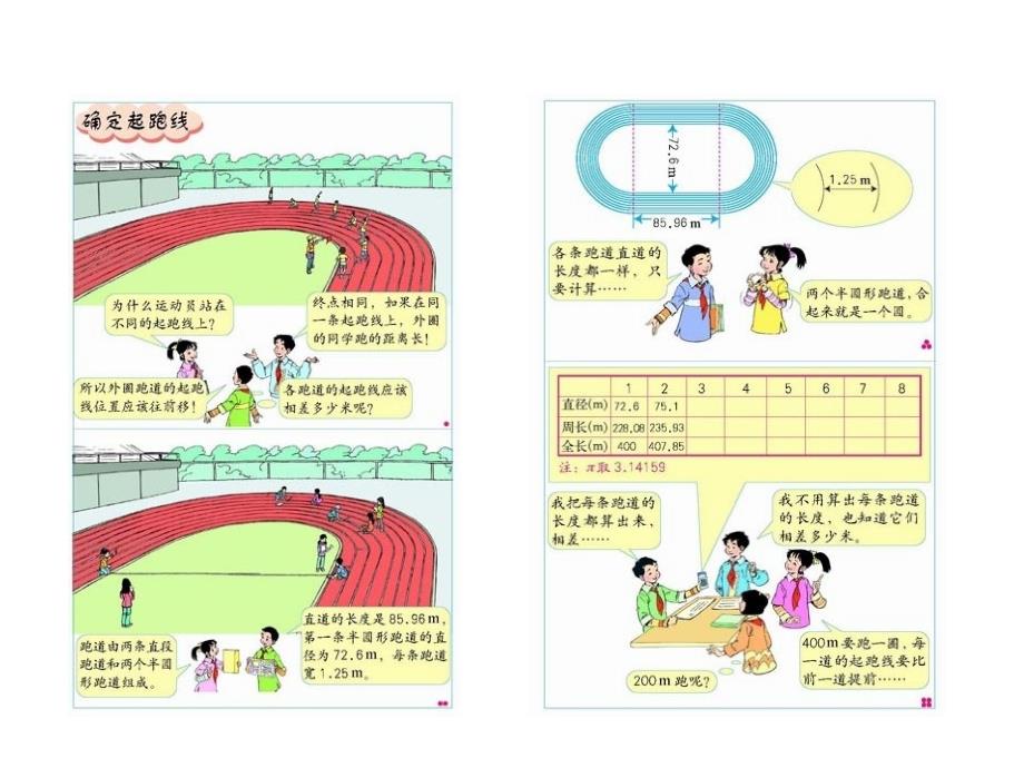 六年级数学上册确定起跑线课件_第2页