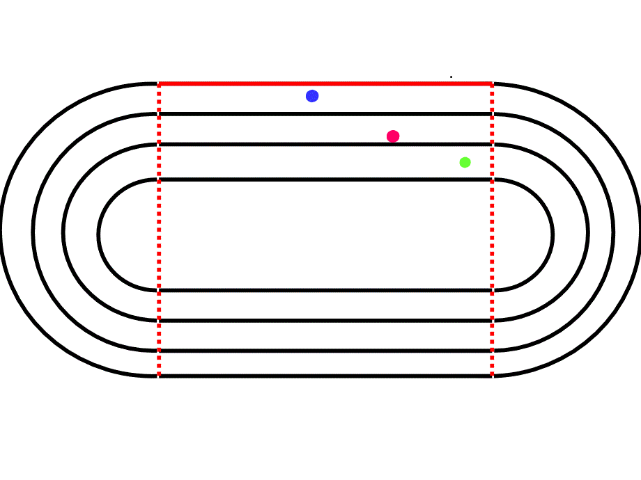 六年级数学上册确定起跑线课件_第3页