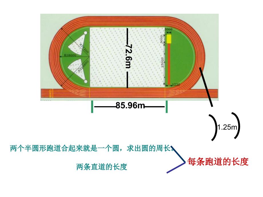 六年级数学上册确定起跑线课件_第4页