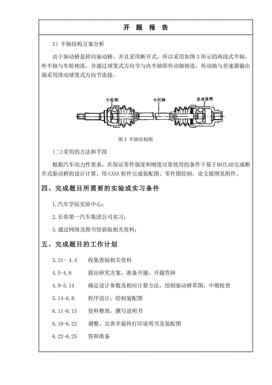 开题报告及论文提纲参考样本_第5页