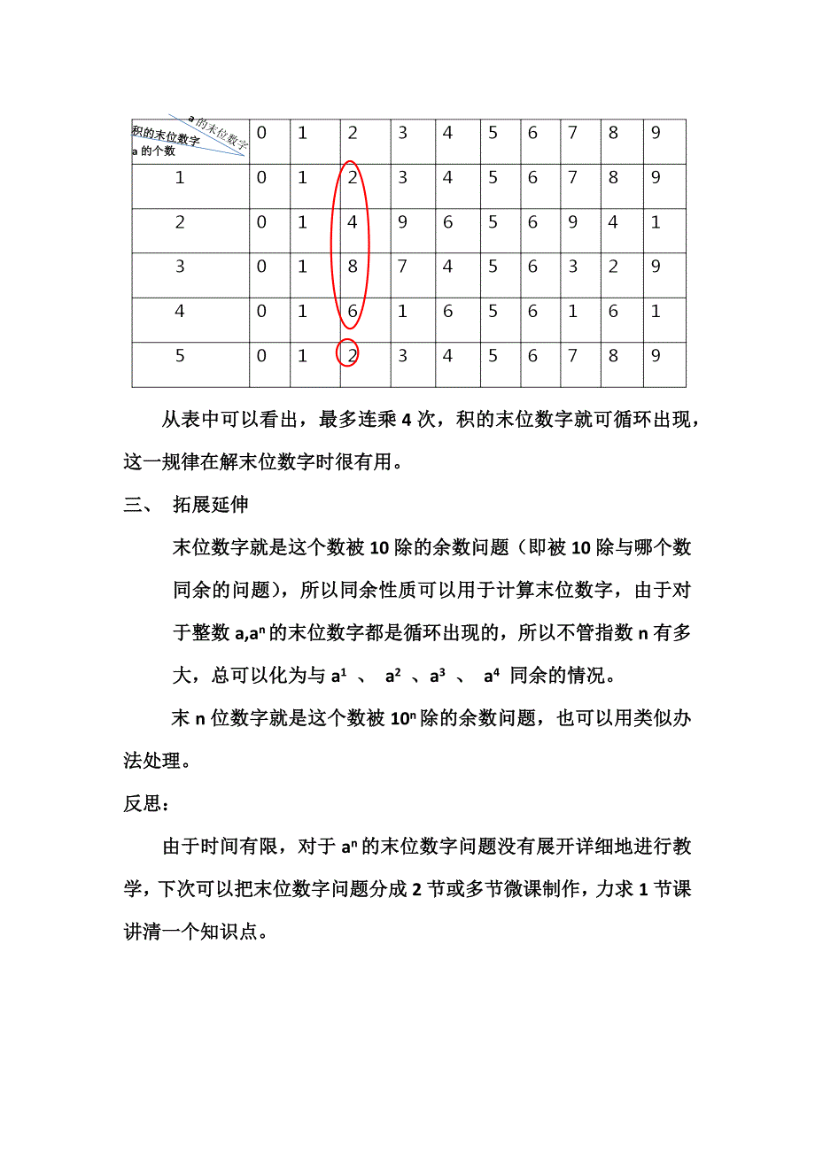 末位数字问题教学设计和反思陈鑫_第2页