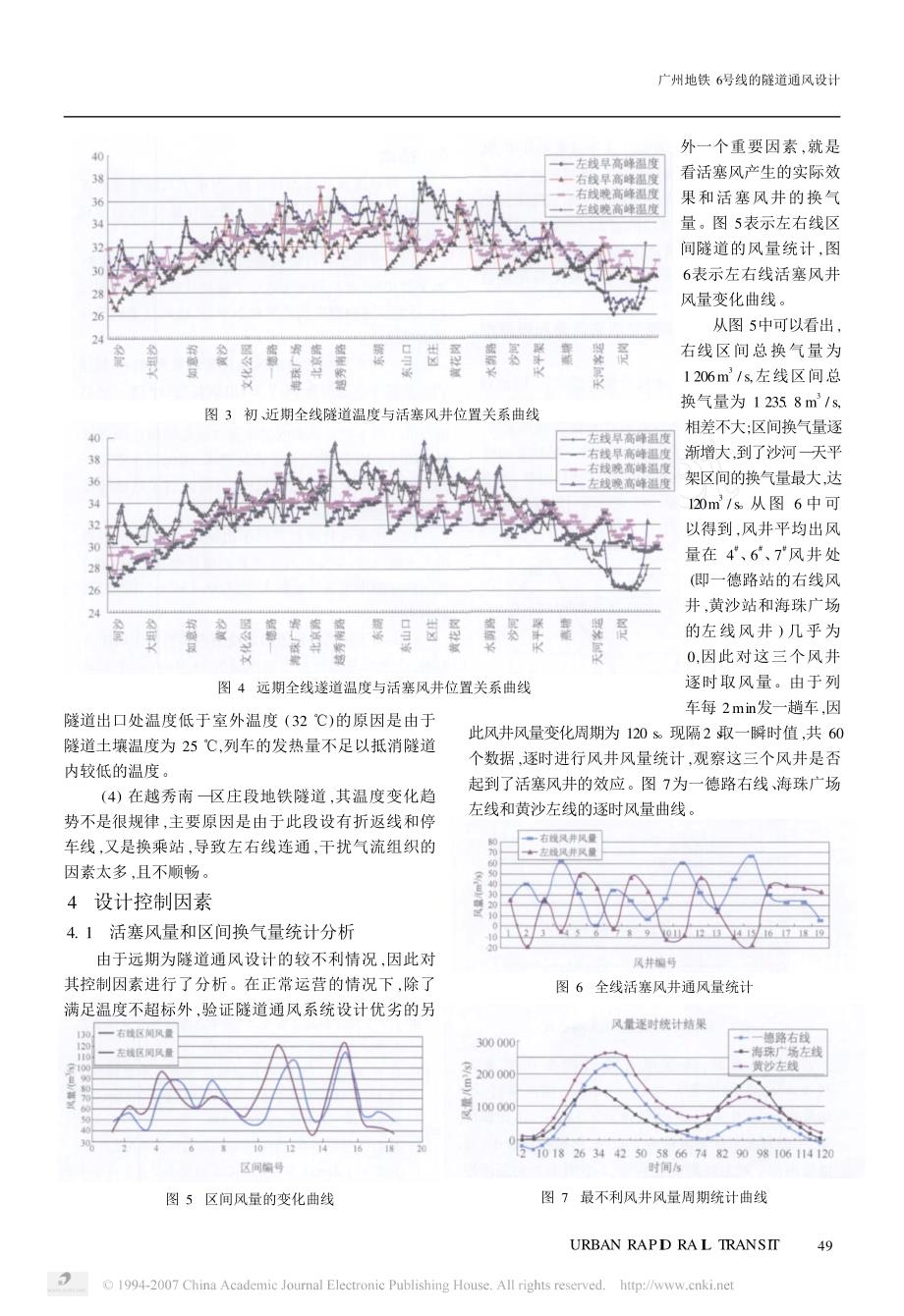 广州地铁6号线的隧道通风设计 2007_第3页
