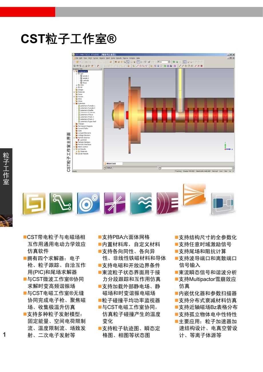 CST粒子工作室_第1页