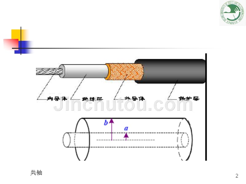 同轴线微带线_第2页